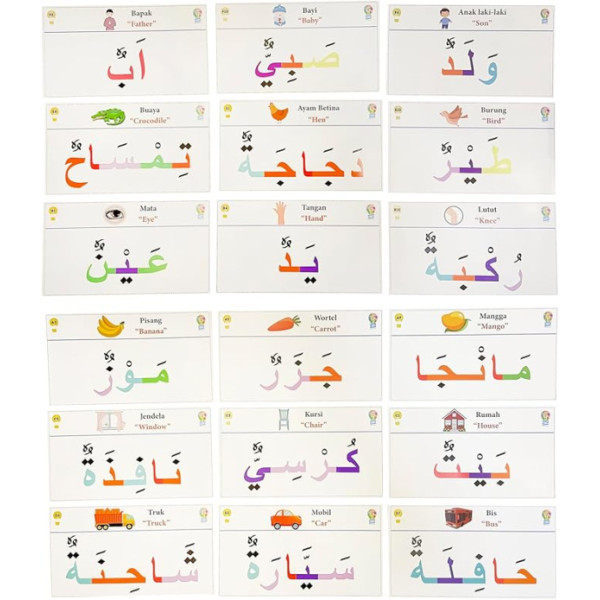 الحروف الانجليزية الممغنطة